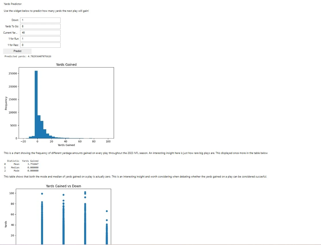 NFL Data Visualization project showcasing machine learning predictions of game outcomes